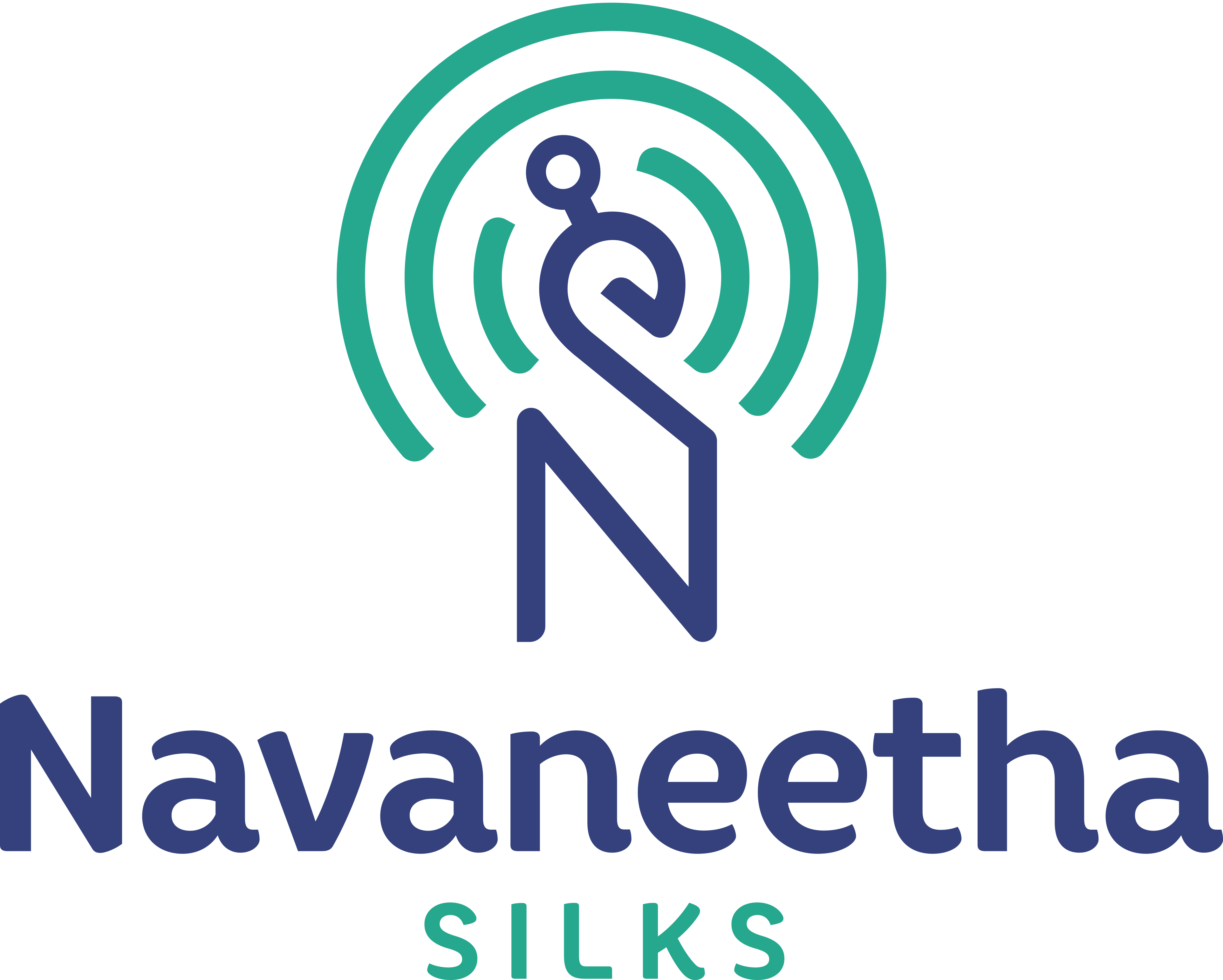 Navaneetha Silks